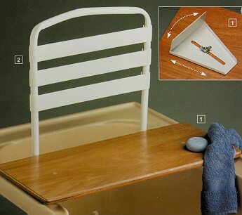 Bathboard With Backrest