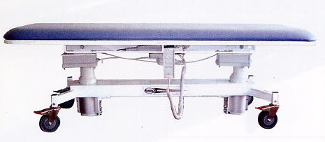 3006/2 Change Table