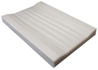 Baby Change Mat