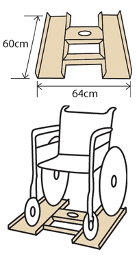Pelican Handi-Weigh Ramp