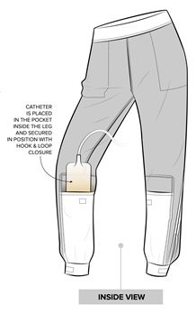 Track Pants With Pouch