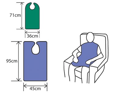 Coverall Protectors