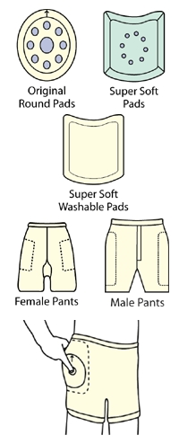 Hip Protectors