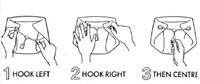 Snappi Nappy method