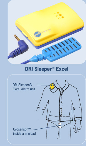 Excel Model