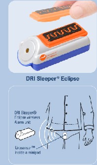 Eclipse Model