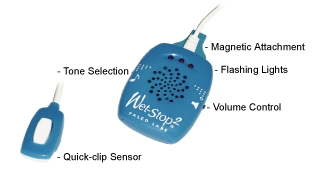 alarm system