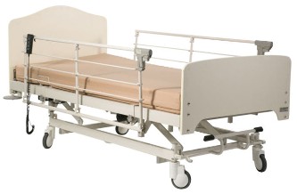 Nursing 500 Series