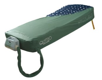Talley Quattro Acute