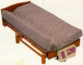 Rotational Mattress