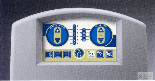 Neopro Mattress Controls