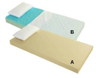 A-Foam  B-Eggshell Foam