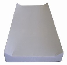 Pressuredown Safety Sides