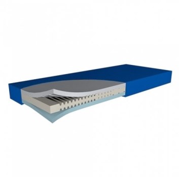 Funcke Hyper Foam 2