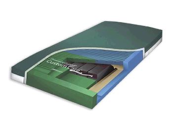 PressureGuard Custom