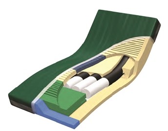 PressureGuard Convertible