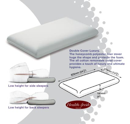 Dentons Comfort Lowline