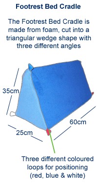 Footrest Bed Cradle