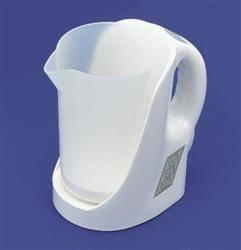Talking Measuring Jug