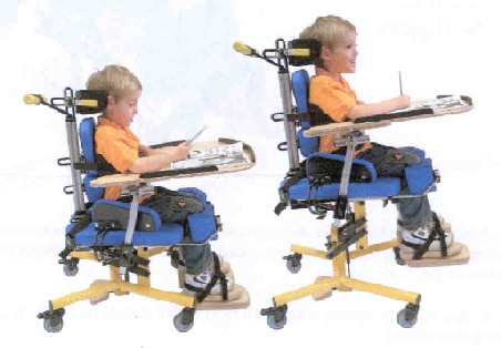 Gamma Seat System