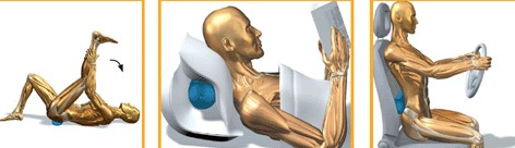 Body Bolster uses