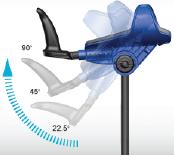 SmartCrutch Angles