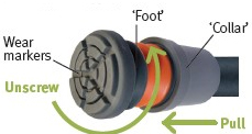 How to fit 
