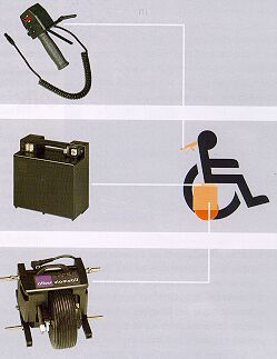 Power Components