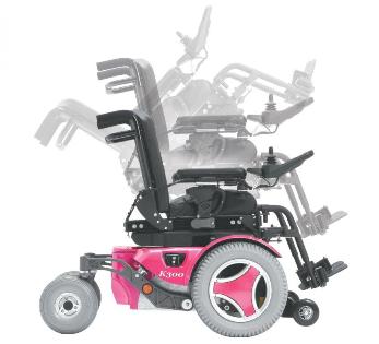 K300 PS Jr Tilt