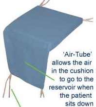 Pelican Air Tube