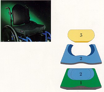 Jay Triad Cushion