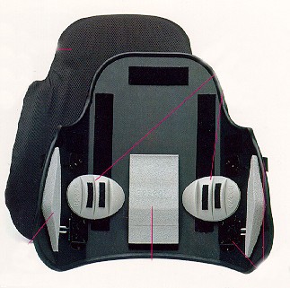 J2 Back Support