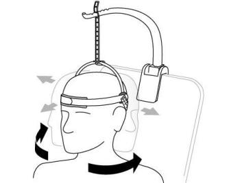 Headpod Rotacion