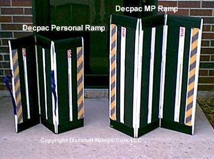 Personal & MultiPurpose