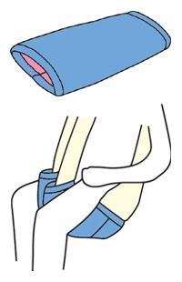 Shearing Sleeve In Use