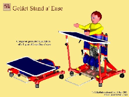 Gelart Stand A Ease Standing Frame