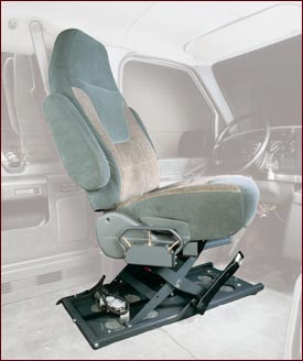Seat Base