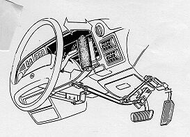 Ford hand Control Kit