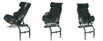 R82 Panda Car Seat