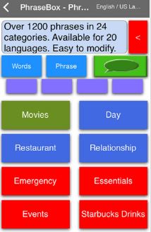 Phrase Categories