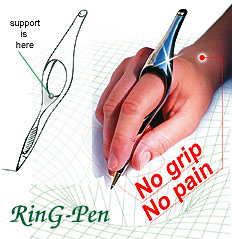 Ring-Pen