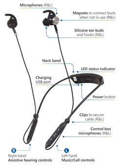 BeHear NOW and BeHear ACCESS Hearing Amplifiers