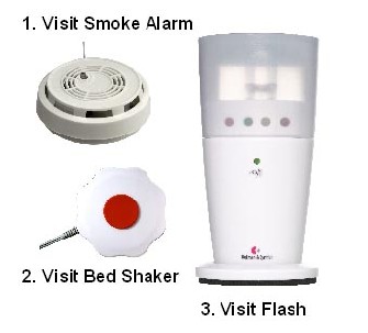 Smoke Alarm Package