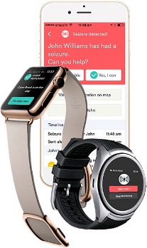MyMedicWatchApps