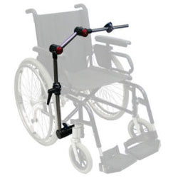 Mini Adjustable