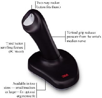 3M Ergonomic Mouse 