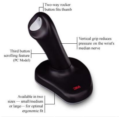 3M Ergo Mouse