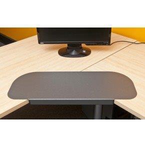 Corner Converter
