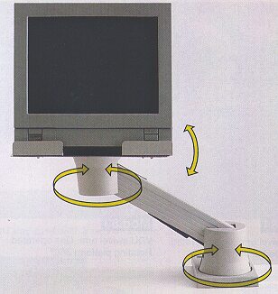 Sample Monitor Stand