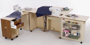 Sovereign model